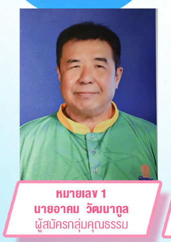 นายอาคม วัฒนากูล