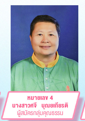 นางสาวศจี   บุณยเกียรติ