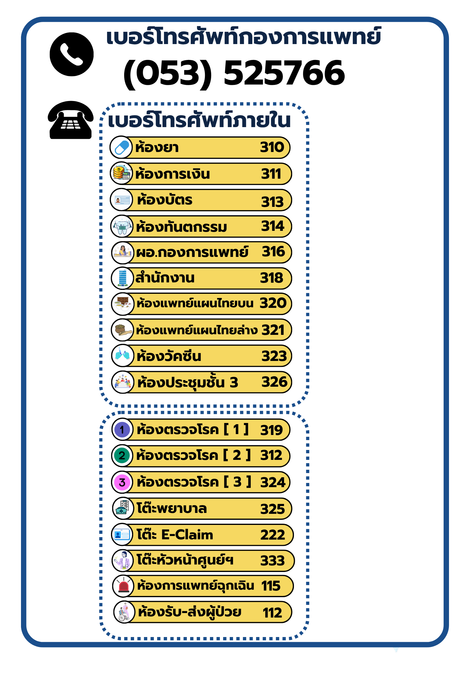 เบอร์โทรศัพท์กองการแพทย์ล่าสุด (1)